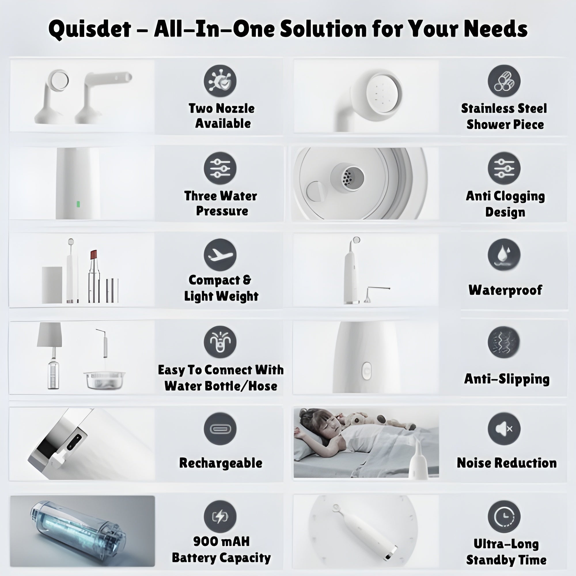 Quisdet — The 2025 Home Solution for Cleaner, Faster Hemorrhoid Relief