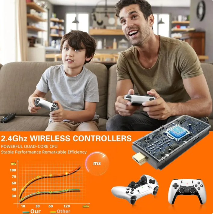 Quistons GameStick Pro - Wireless Console 40000+ Licensed Games
