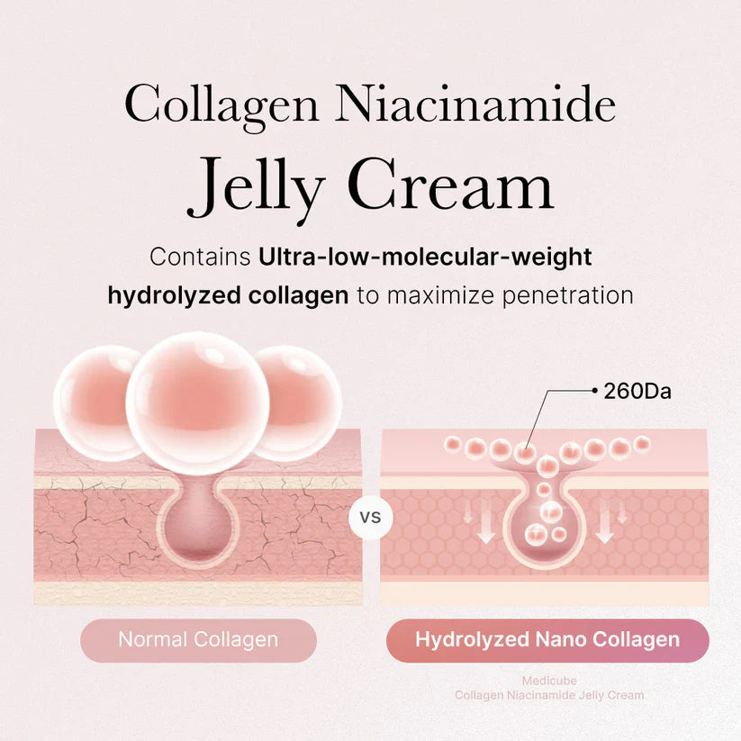 QuisGen Collagen Jelly Face Cream